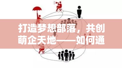 打造梦想部落，共创萌企天地——如何通过社群力量引领创意潮流与商业机遇。